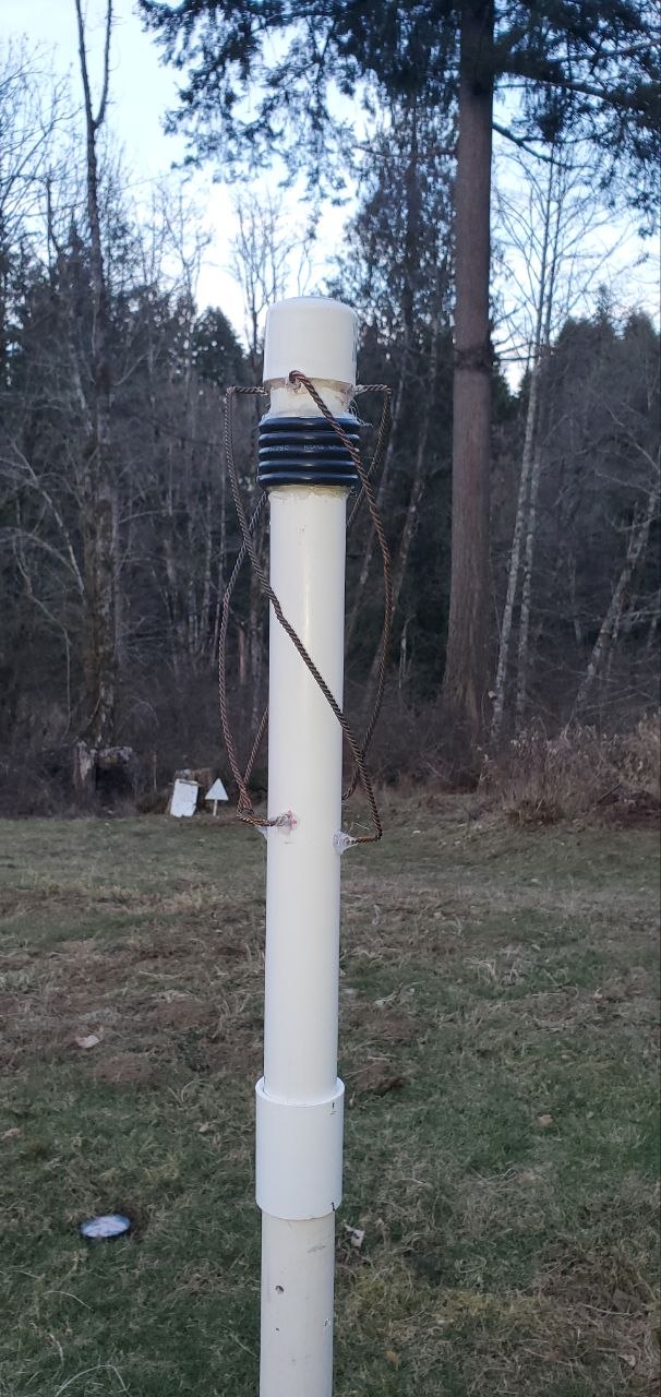 Related image