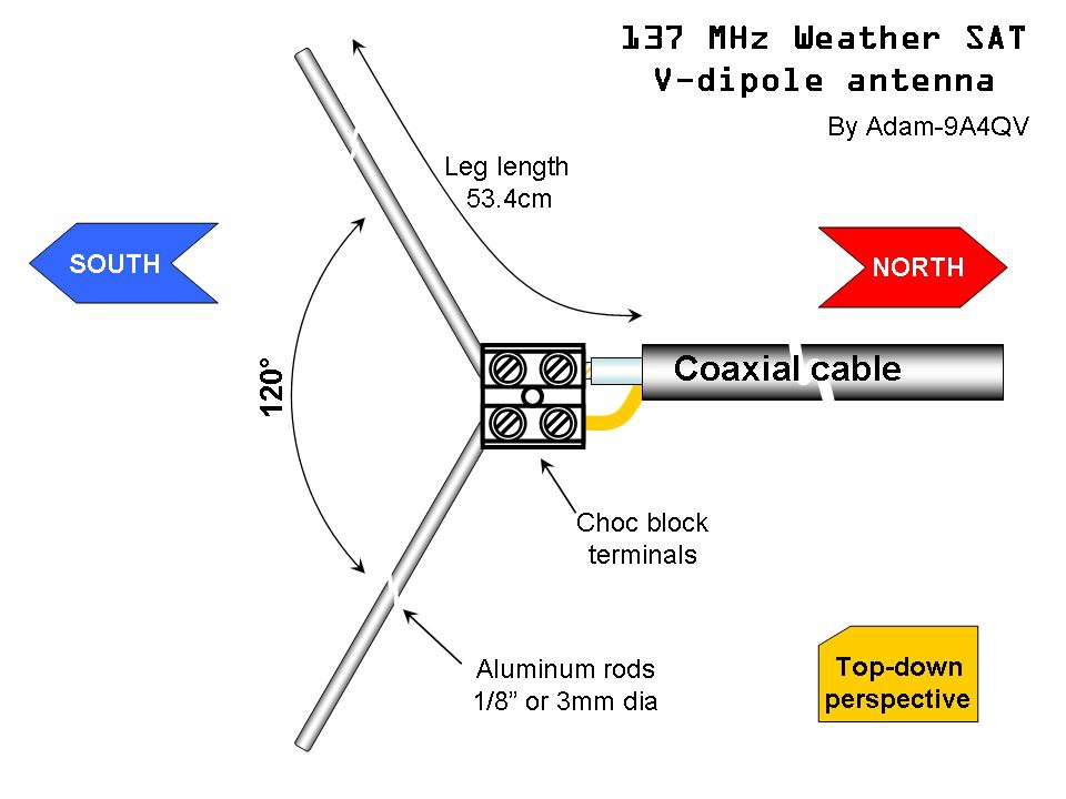Related image