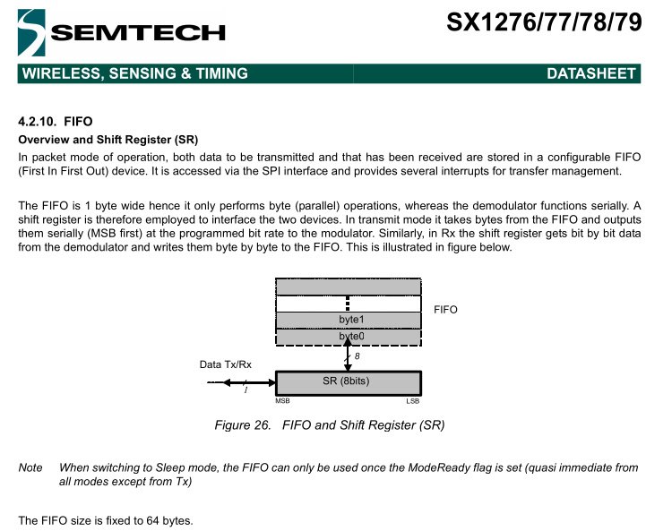 Related image