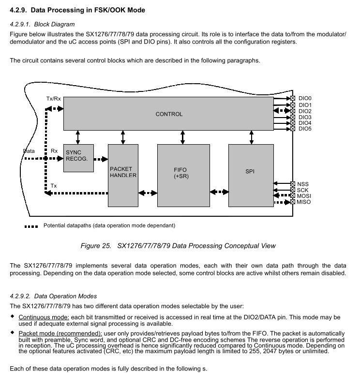 Related image