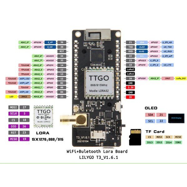 Related image