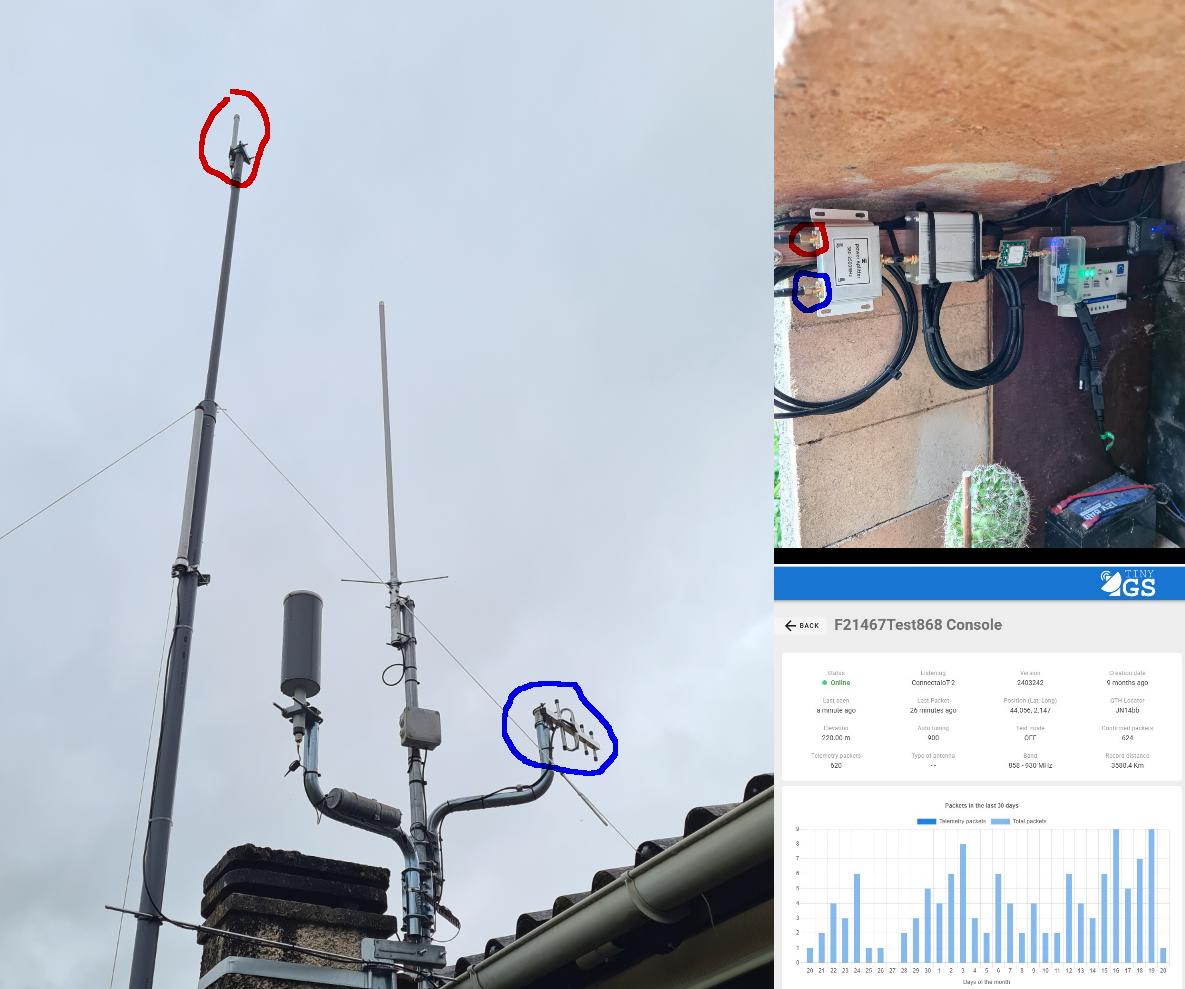 Related image