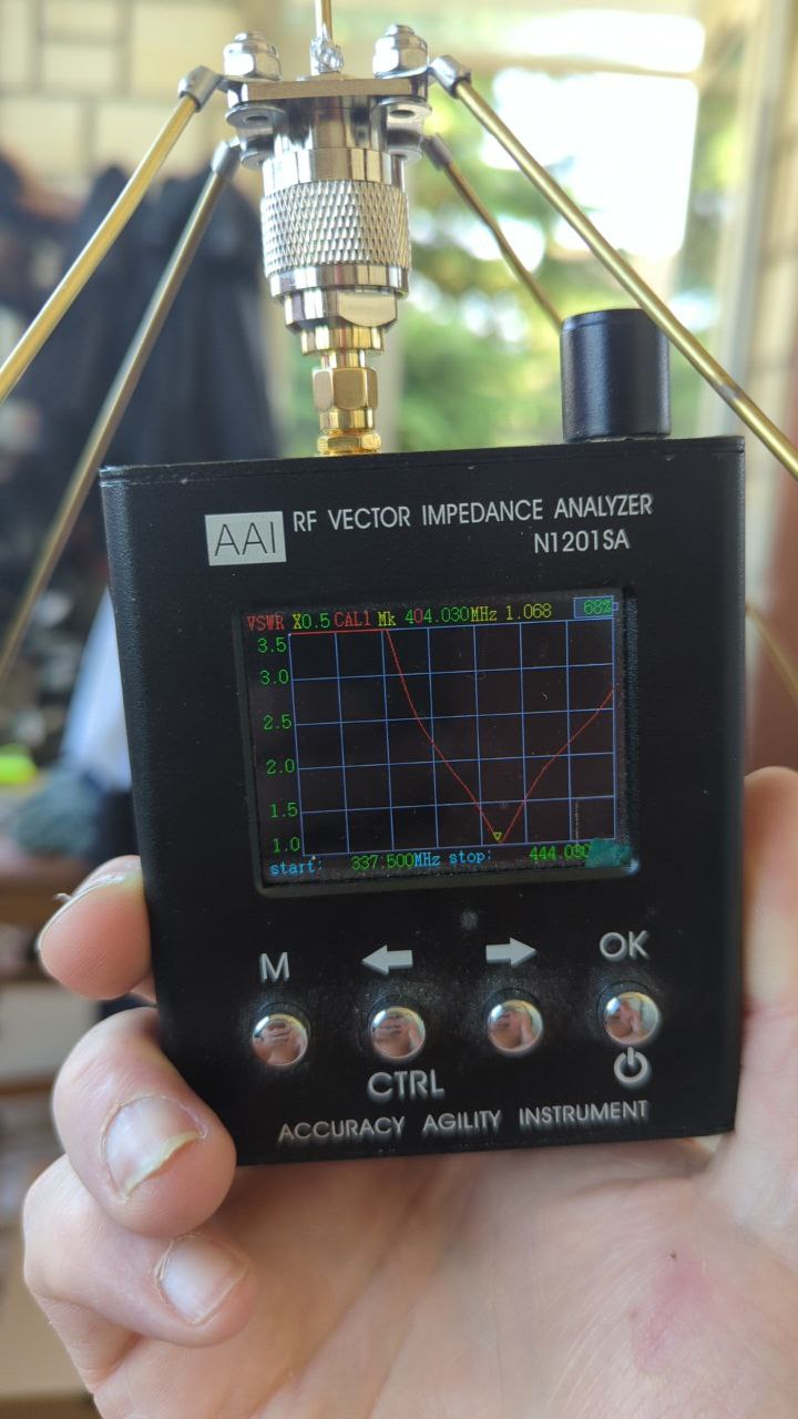 Related image