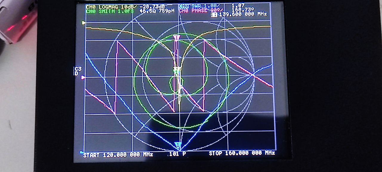 Related image