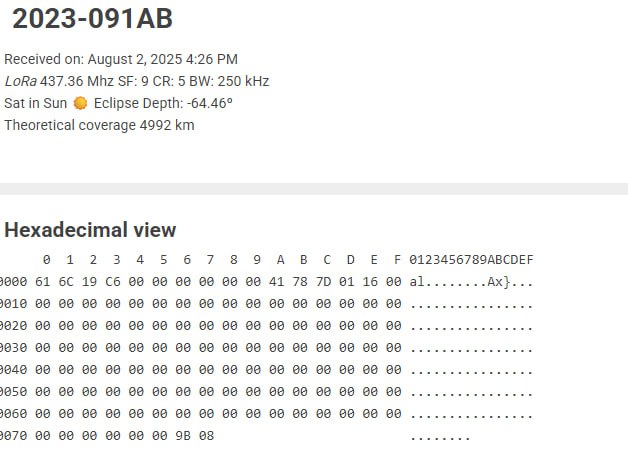 Related image