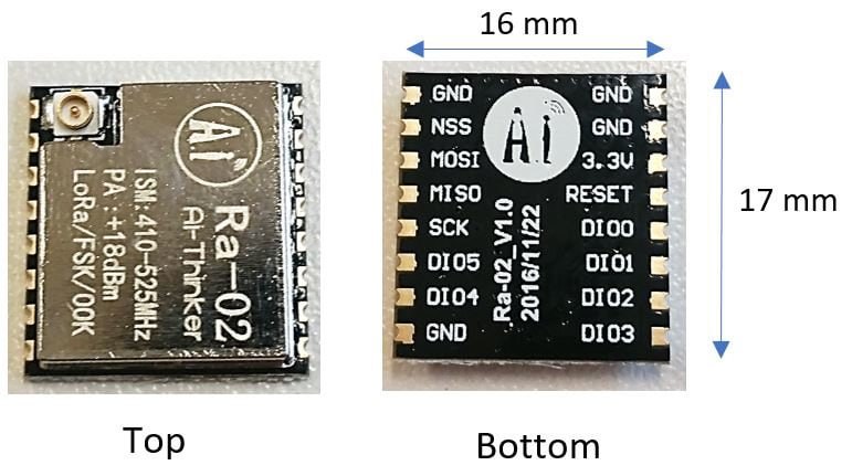 Related image