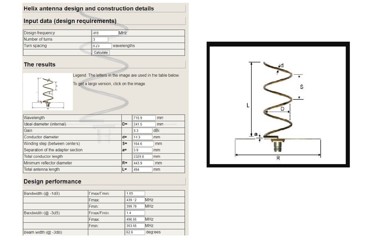 Related image