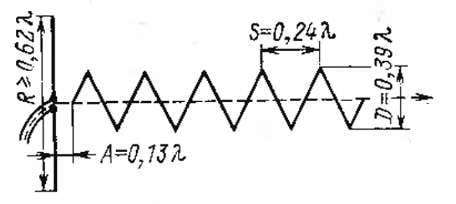 Related image