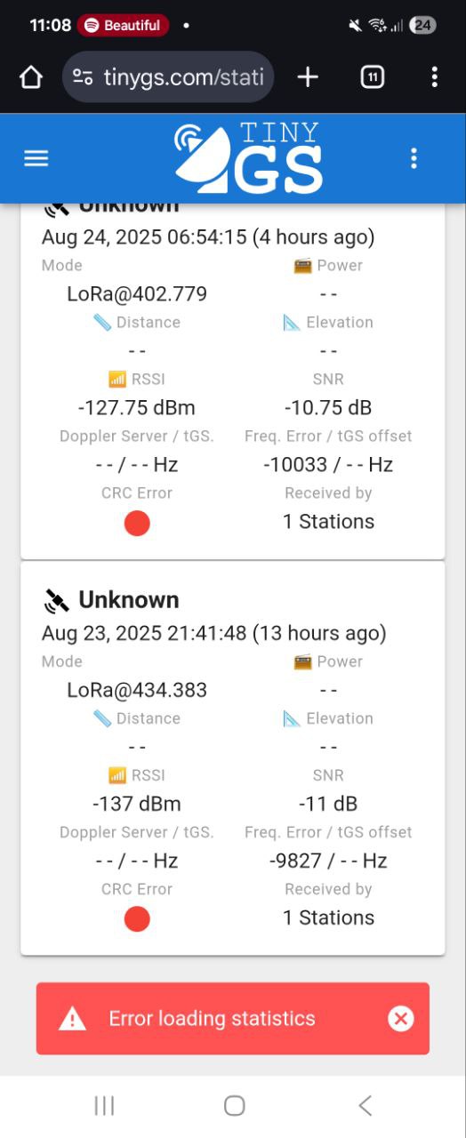 Related image