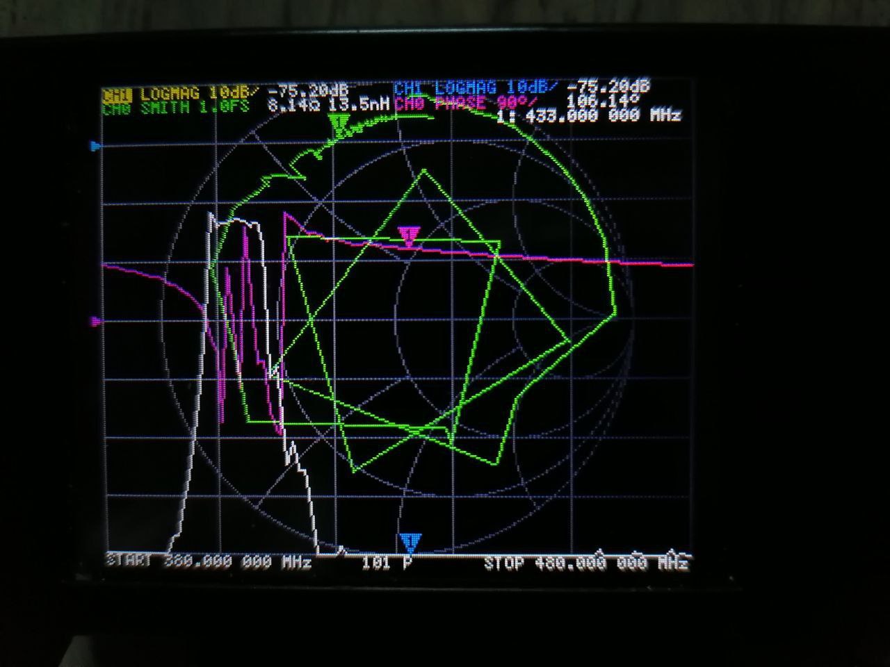 Related image