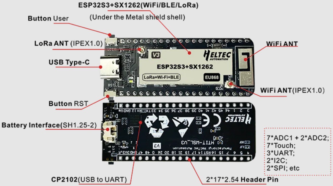 Related image