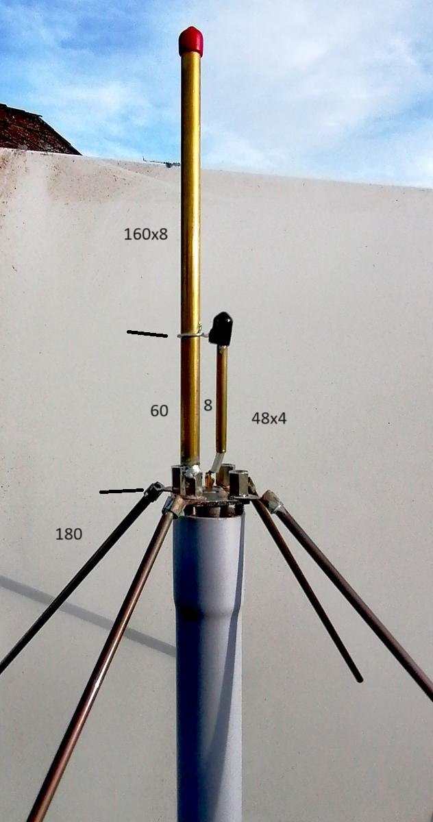 Related image