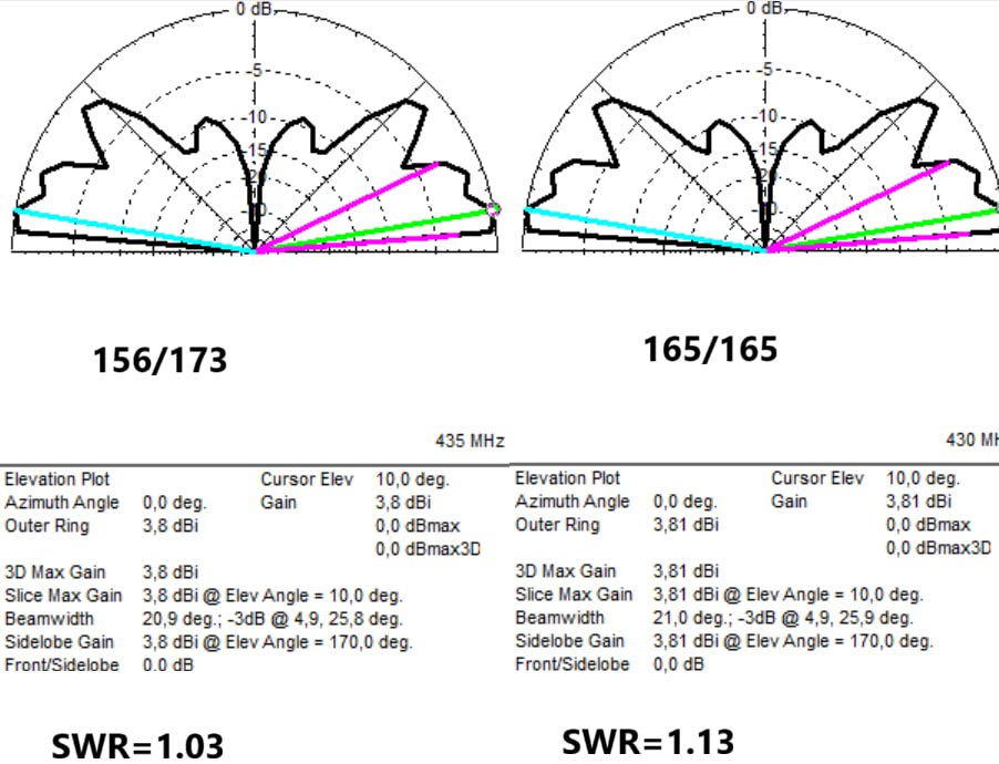 Related image