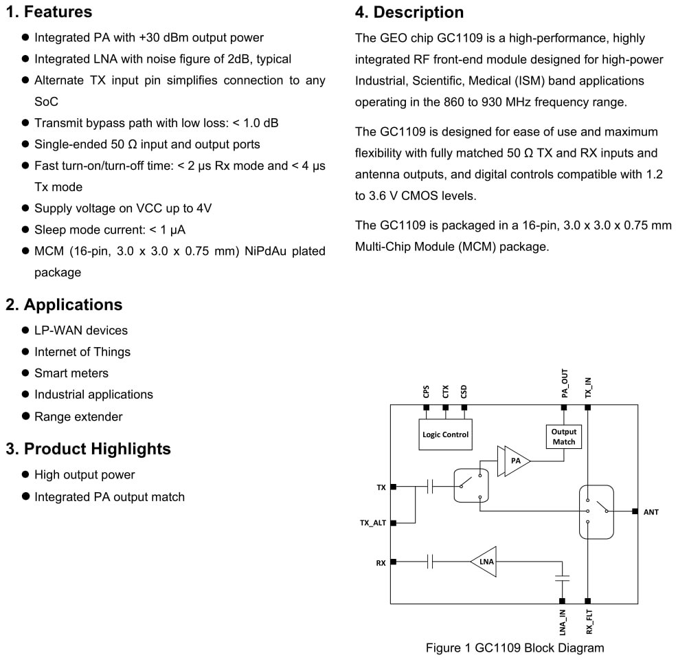 Related image