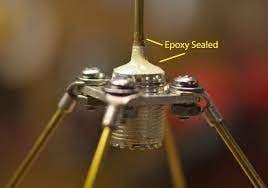 Related image