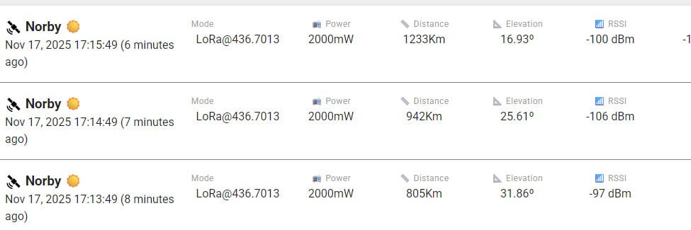 Related image