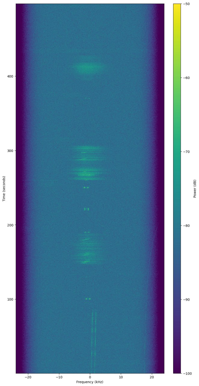 Related image