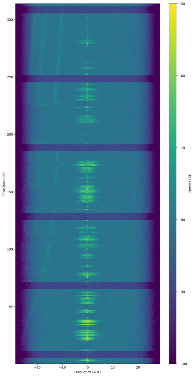 Related image