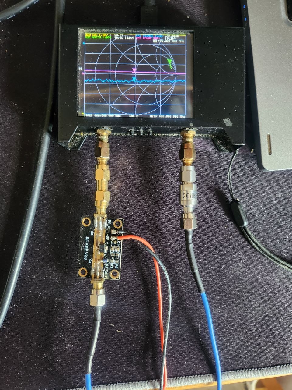 Related image