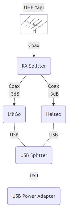 Related image