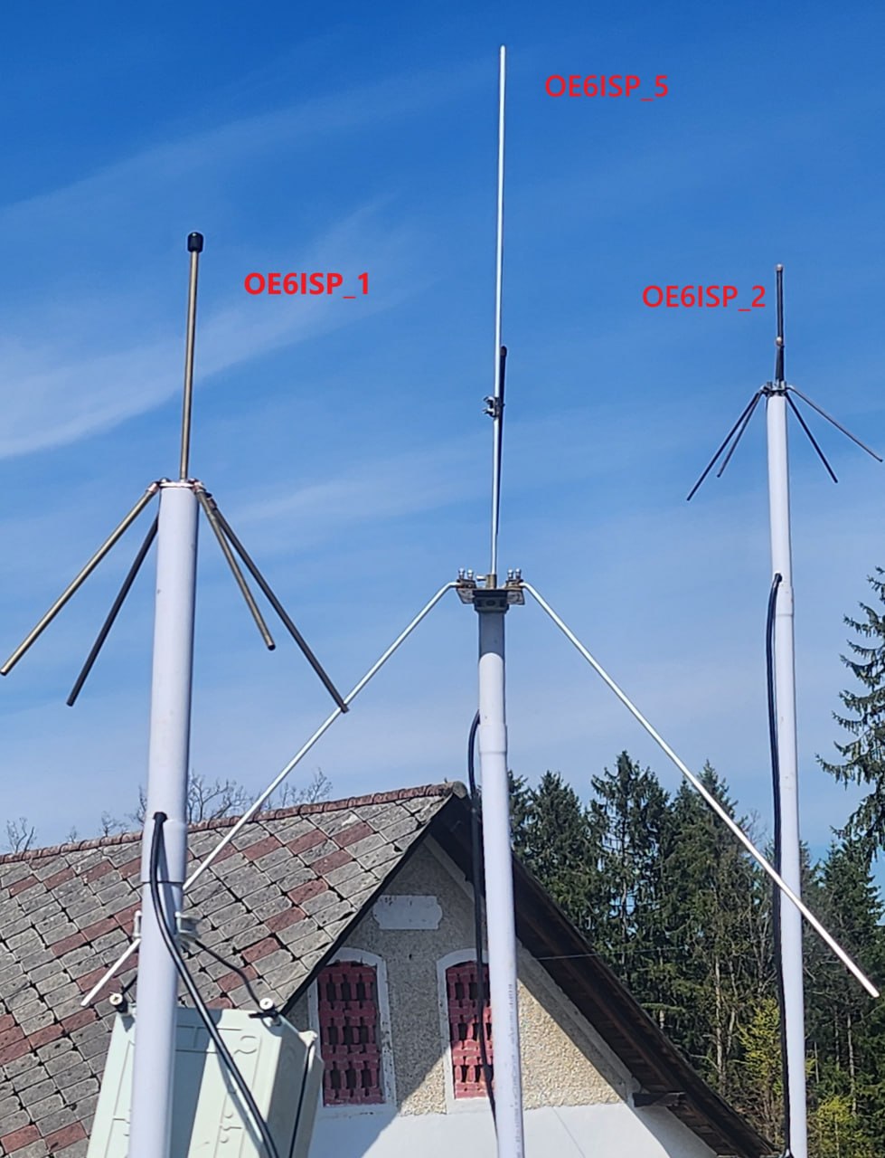 Related image