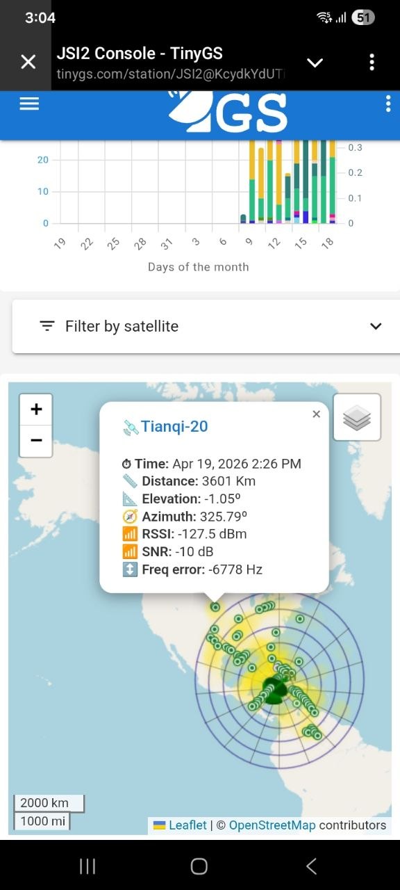 Related image
