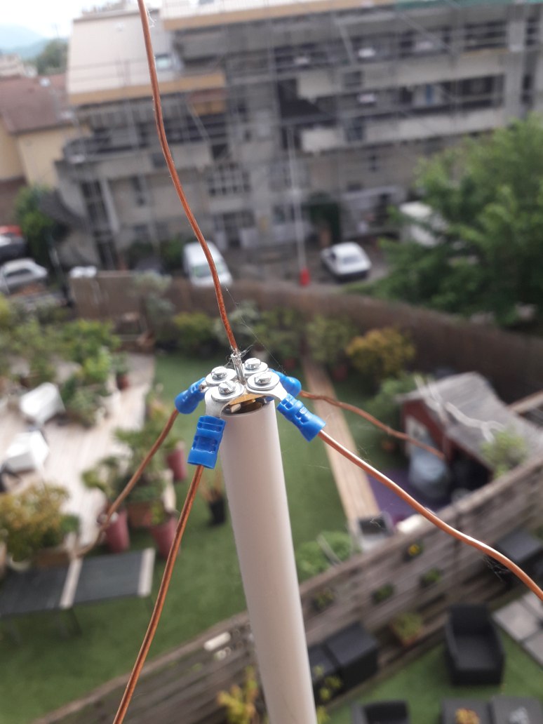 Related image