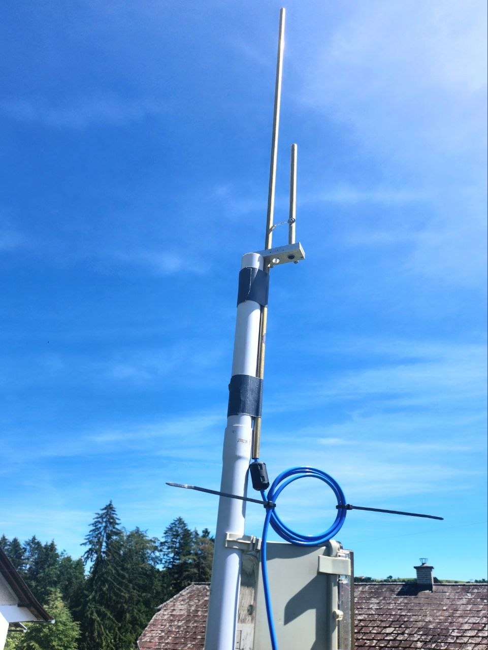 Related image