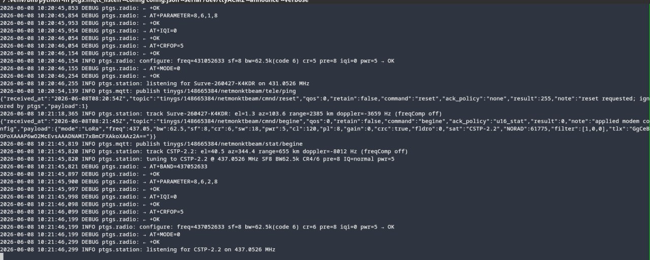 Related image