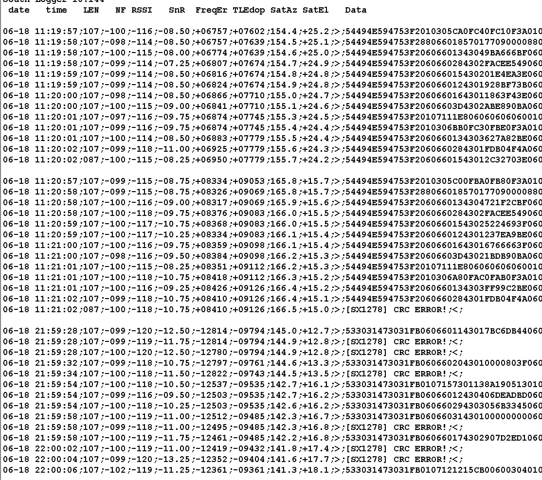 Related image