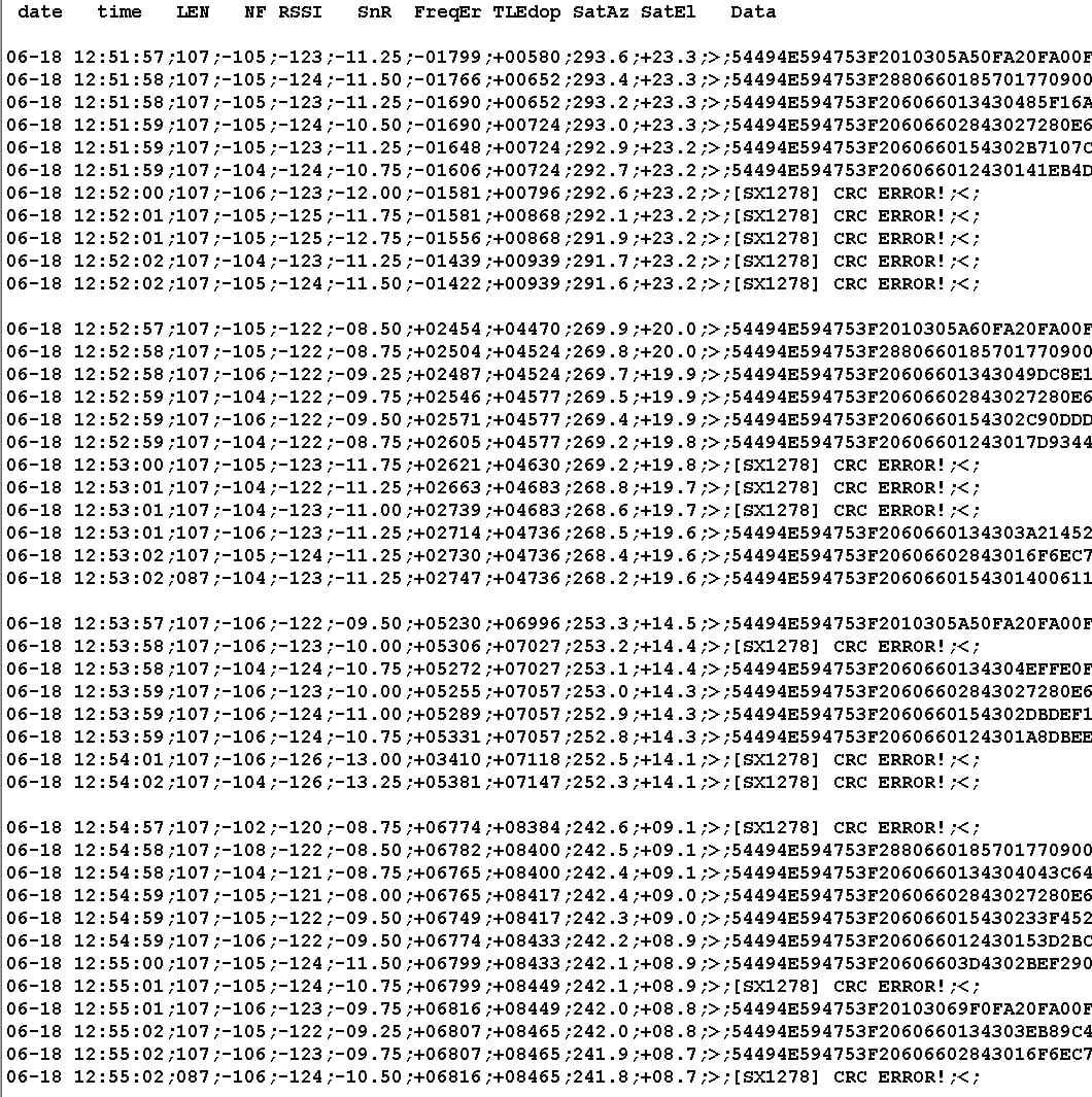 Related image