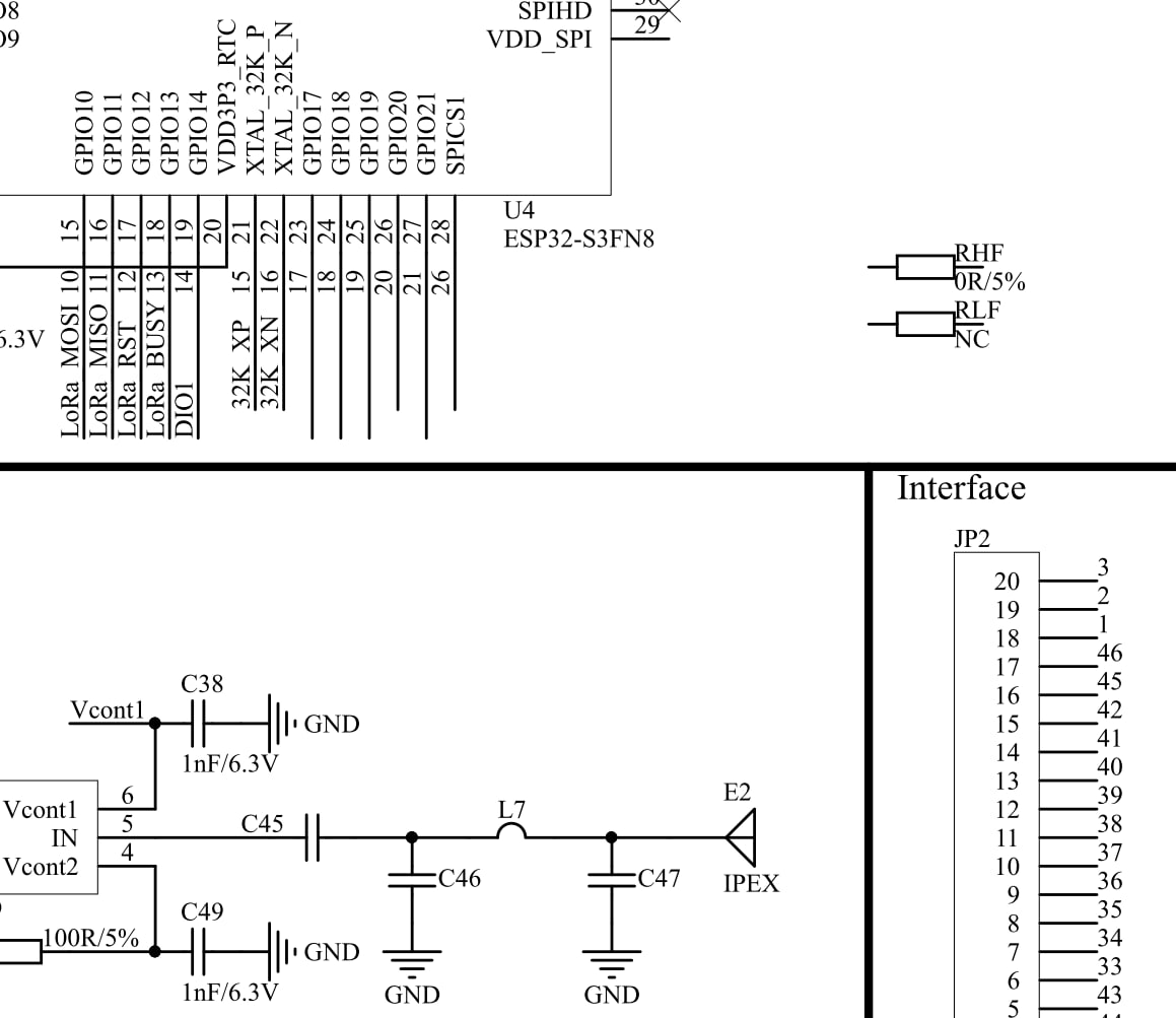 Related image