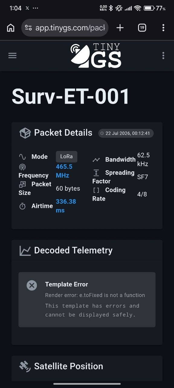 Related image